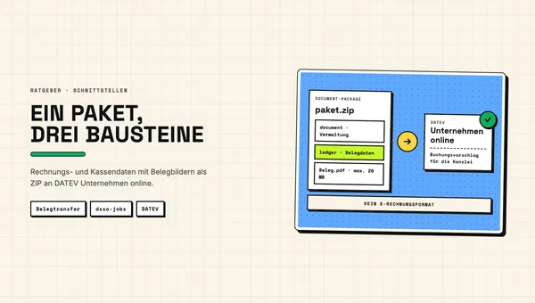 Illustration: ZIP-Paket mit XML-Dateien und Belegbildern auf dem Weg zu DATEV Unternehmen online