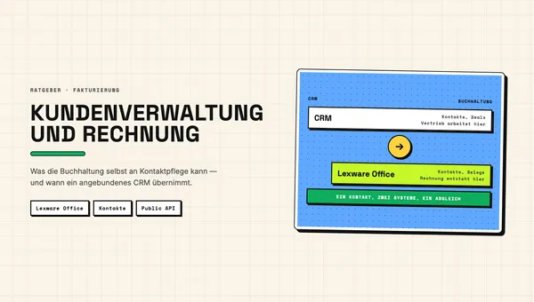 Kundenkartei in einer Buchhaltungssoftware neben einer Vertriebspipeline mit Deal-Phasen