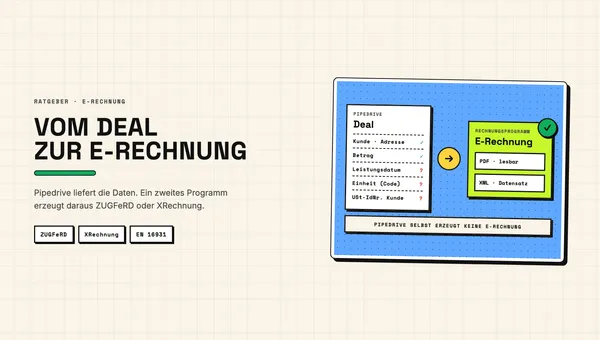 Illustration: Deal aus Pipedrive wird zur E-Rechnung mit PDF und XML-Datensatz