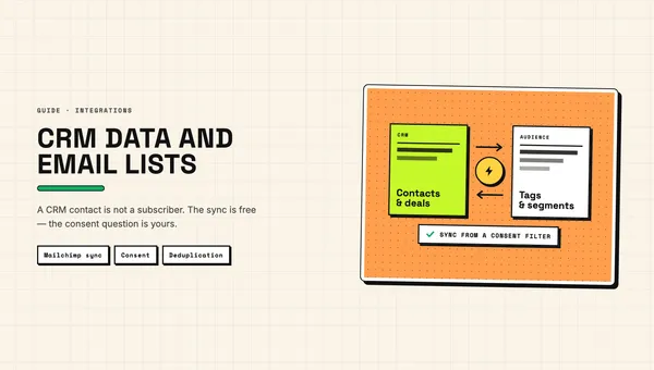 Illustration: contacts and deals on one side, tags and segments on the other, synced in both directions from a consent filter