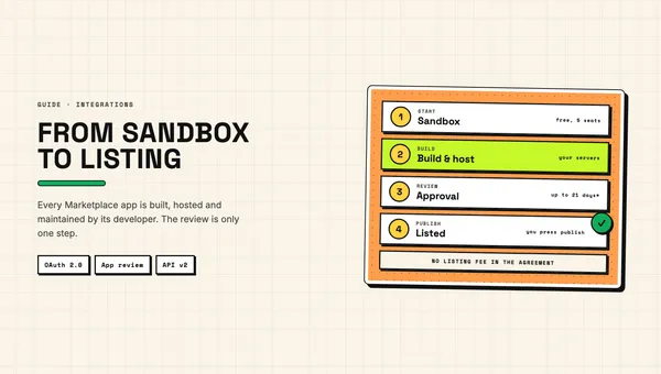 Illustration: a Pipedrive app moving from sandbox through review to a Marketplace listing