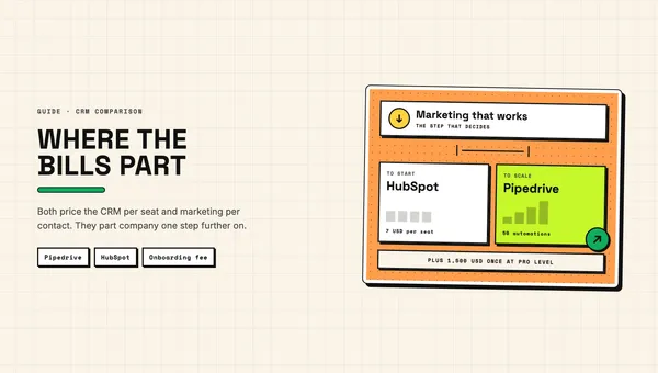 Illustration: two invoices side by side, each with a seat counter for the CRM and a contact counter on the marketing module, HubSpot with an extra one-time onboarding fee