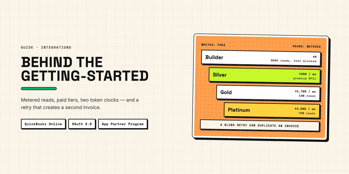 Illustration: a CRM connected to QuickBooks Online, with the four App Partner Program tiers shown as steps
