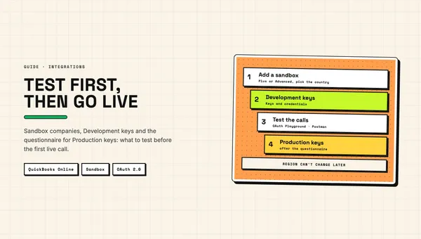 A developer dashboard with a sandbox test company on one side and a live accounting company on the other, separated by a switch labeled production